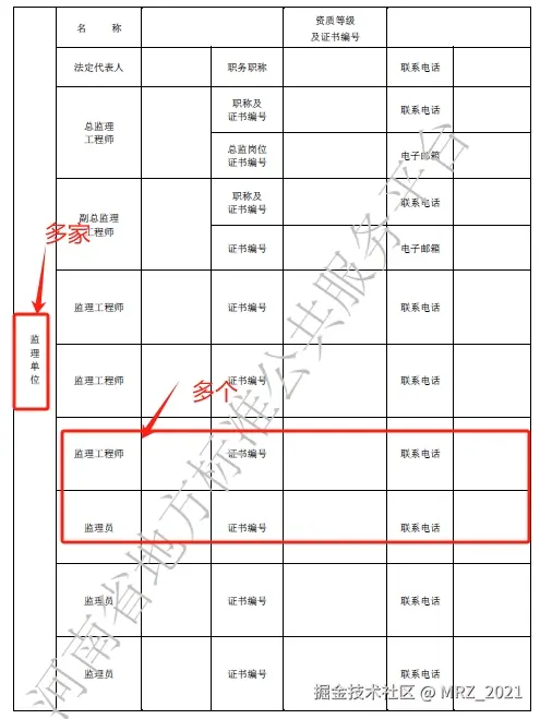 MRZ_2021于2024-07-19 11:21发布的图片