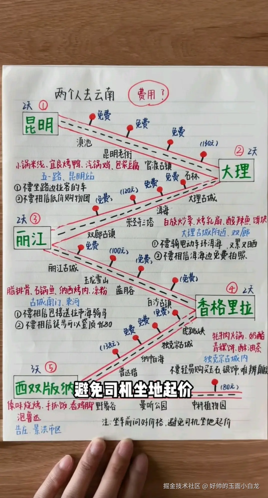 好帅的玉面小白龙于2026-04-13 05:51发布的图片