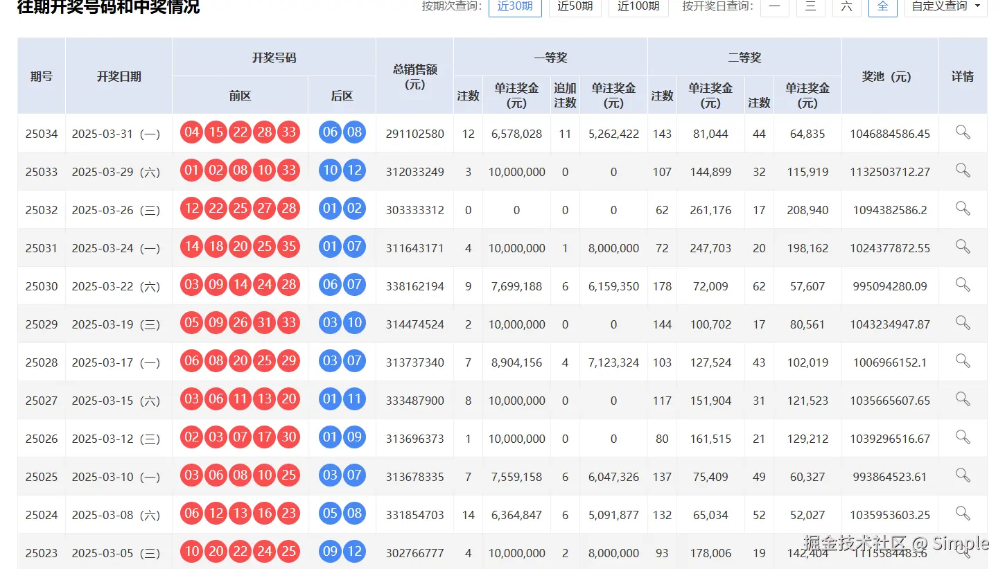 Simple于2025-04-02 13:17发布的图片