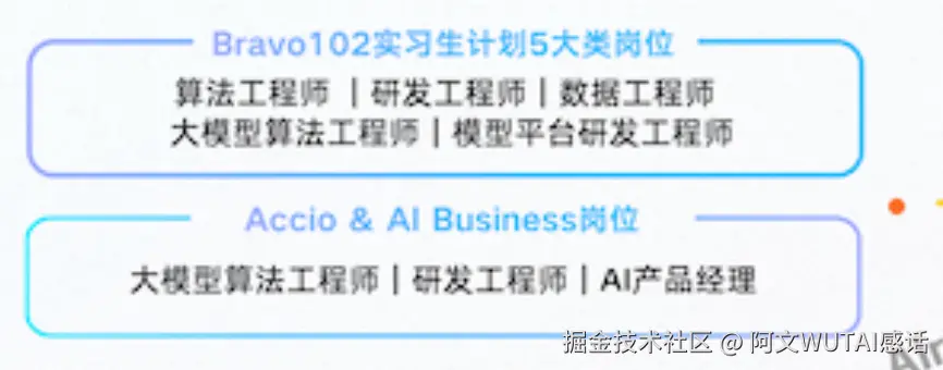 阿文WUTAI感话于2025-04-30 02:05发布的图片