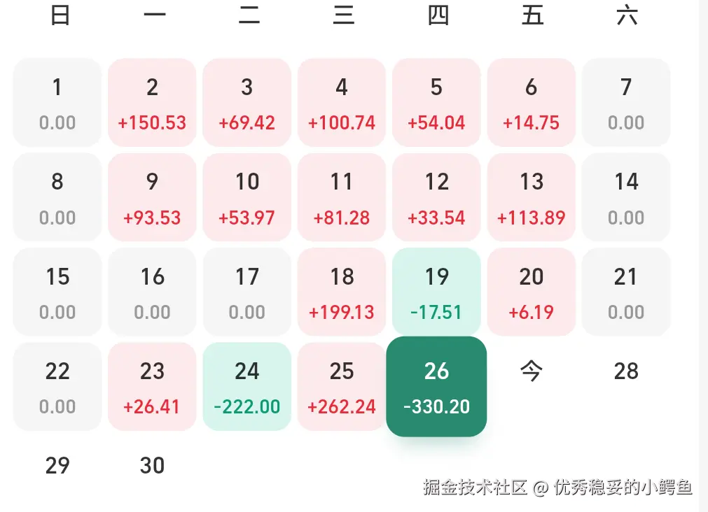 优秀稳妥的小鳄鱼于2024-09-27 09:08发布的图片