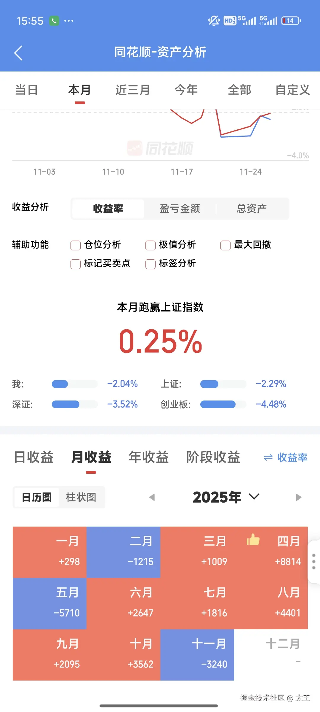 太王于2025-11-26 15:57发布的图片