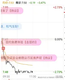 华强炒股T不回本不改名于2025-08-15 11:47发布的图片