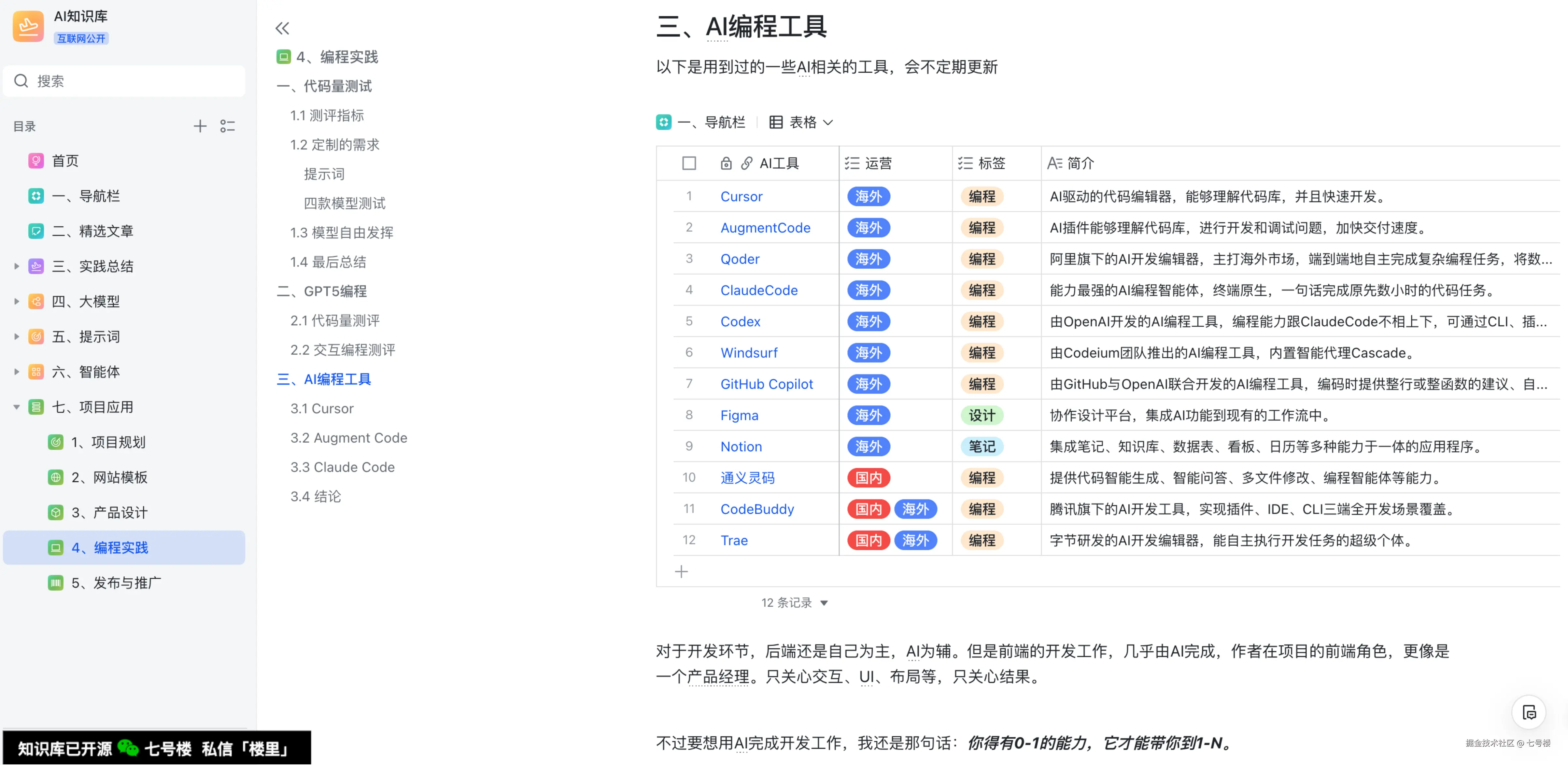 七号楼于2025-11-09 07:51发布的图片