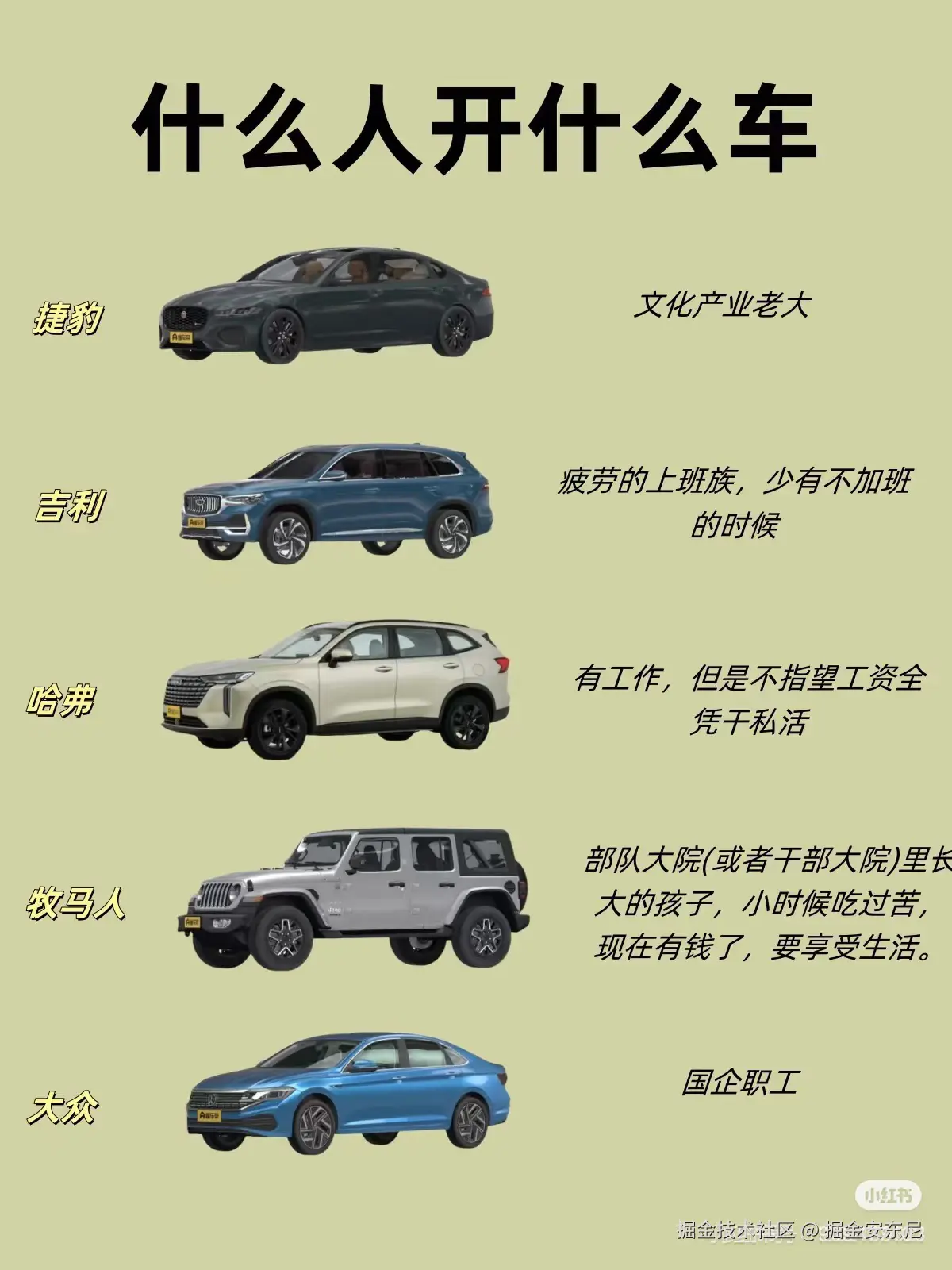 掘金安东尼于2025-05-06 08:49发布的图片