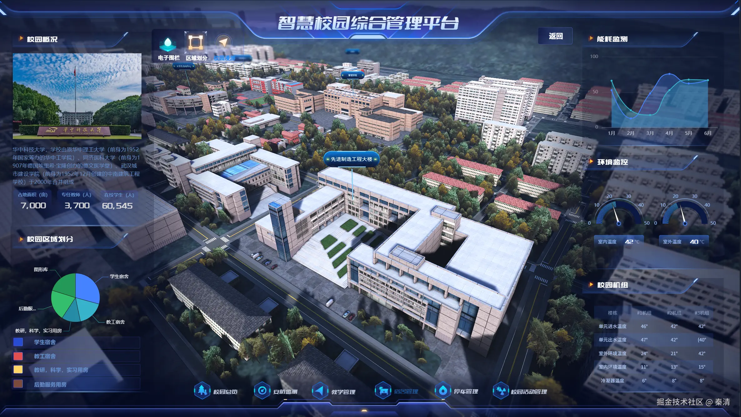 秦清于2025-07-31 10:15发布的图片