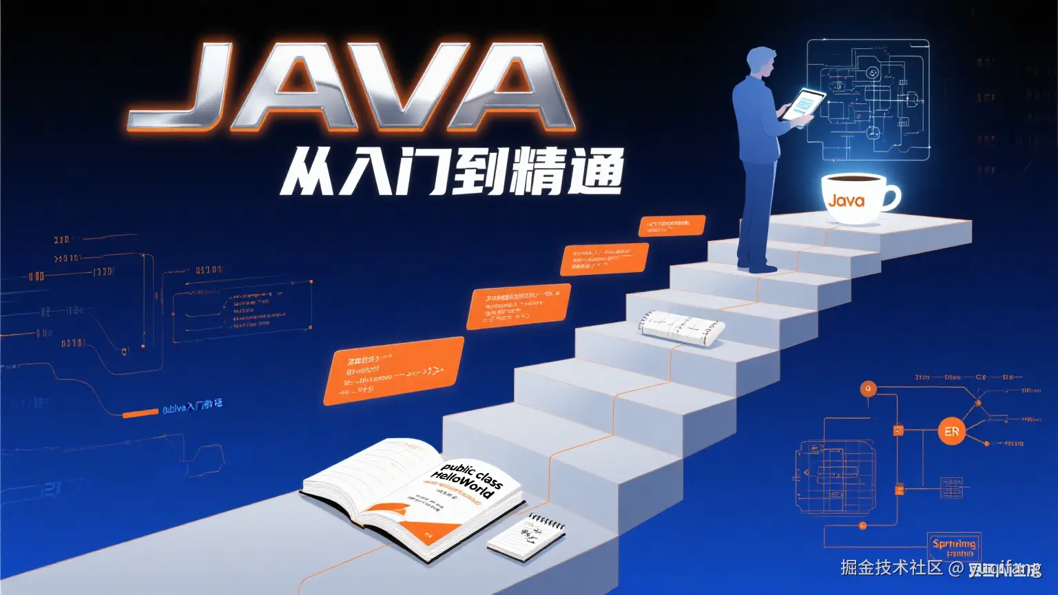JAVA入门到精通