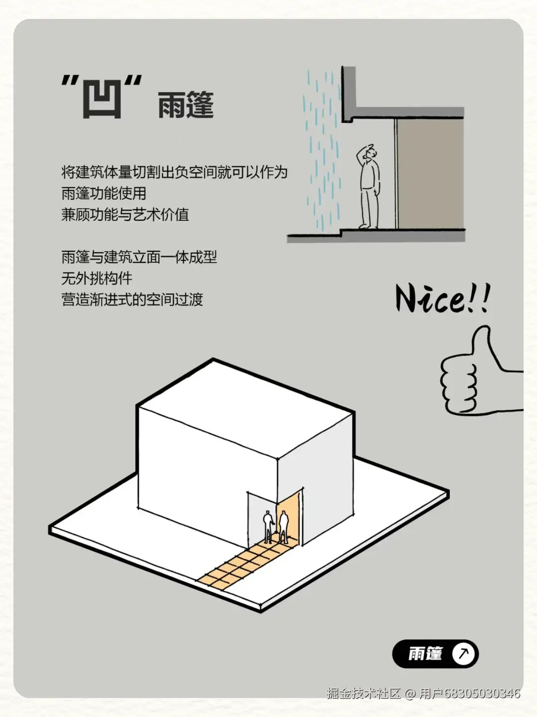 用户68305030346于2026-01-28 10:57发布的图片