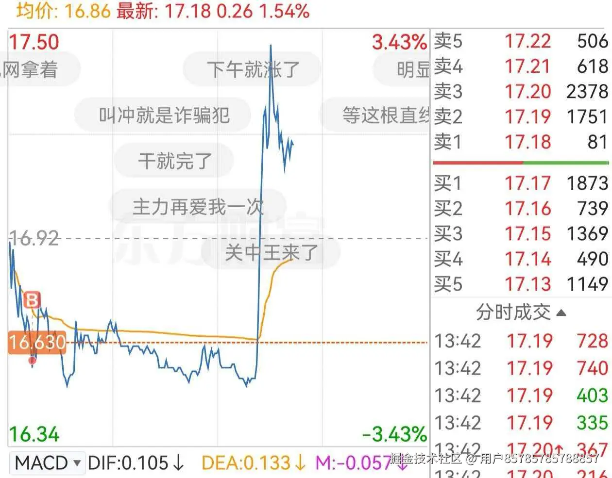 用户85785785788857于2026-04-28 13:45发布的图片