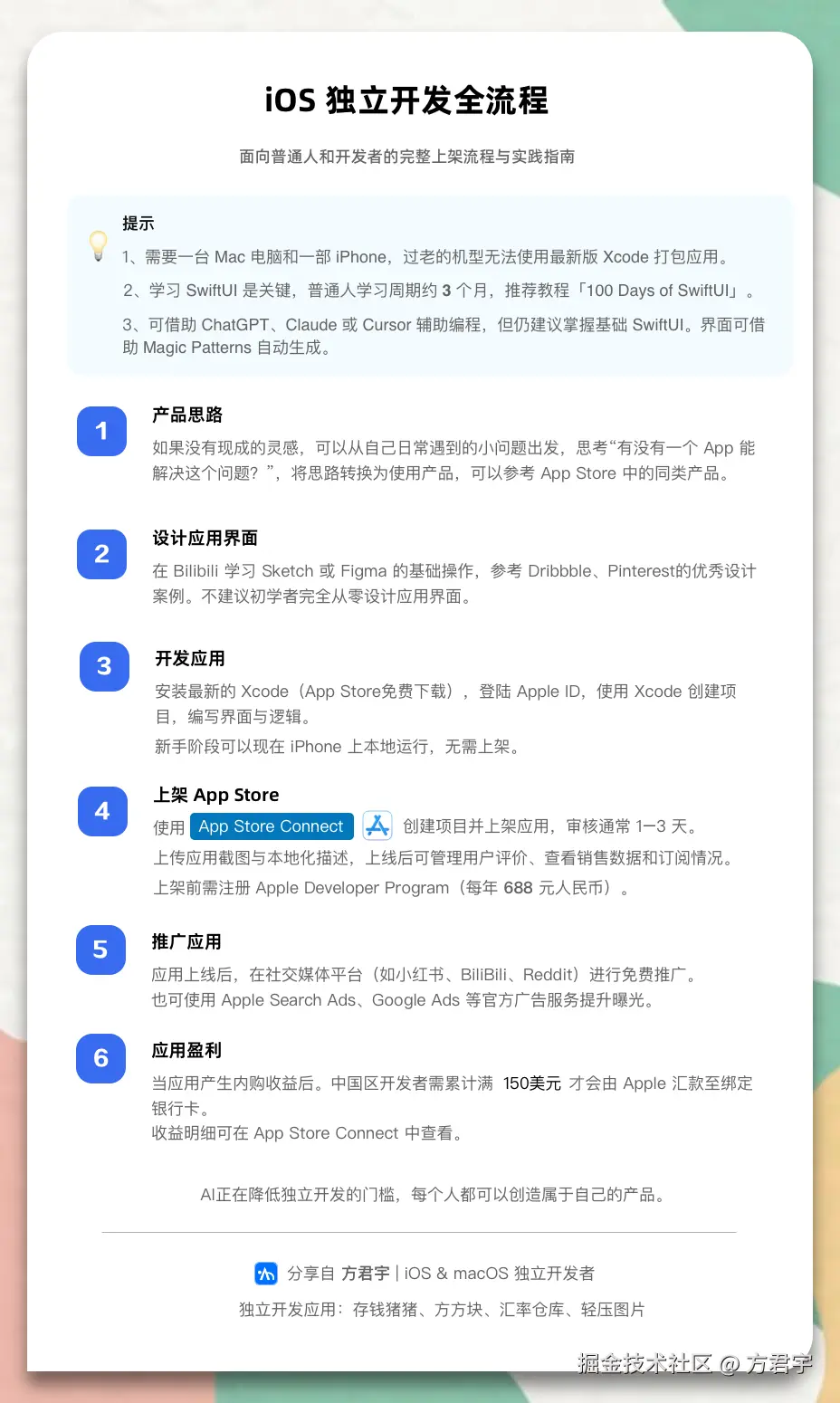 方君宇于2025-10-31 03:26发布的图片