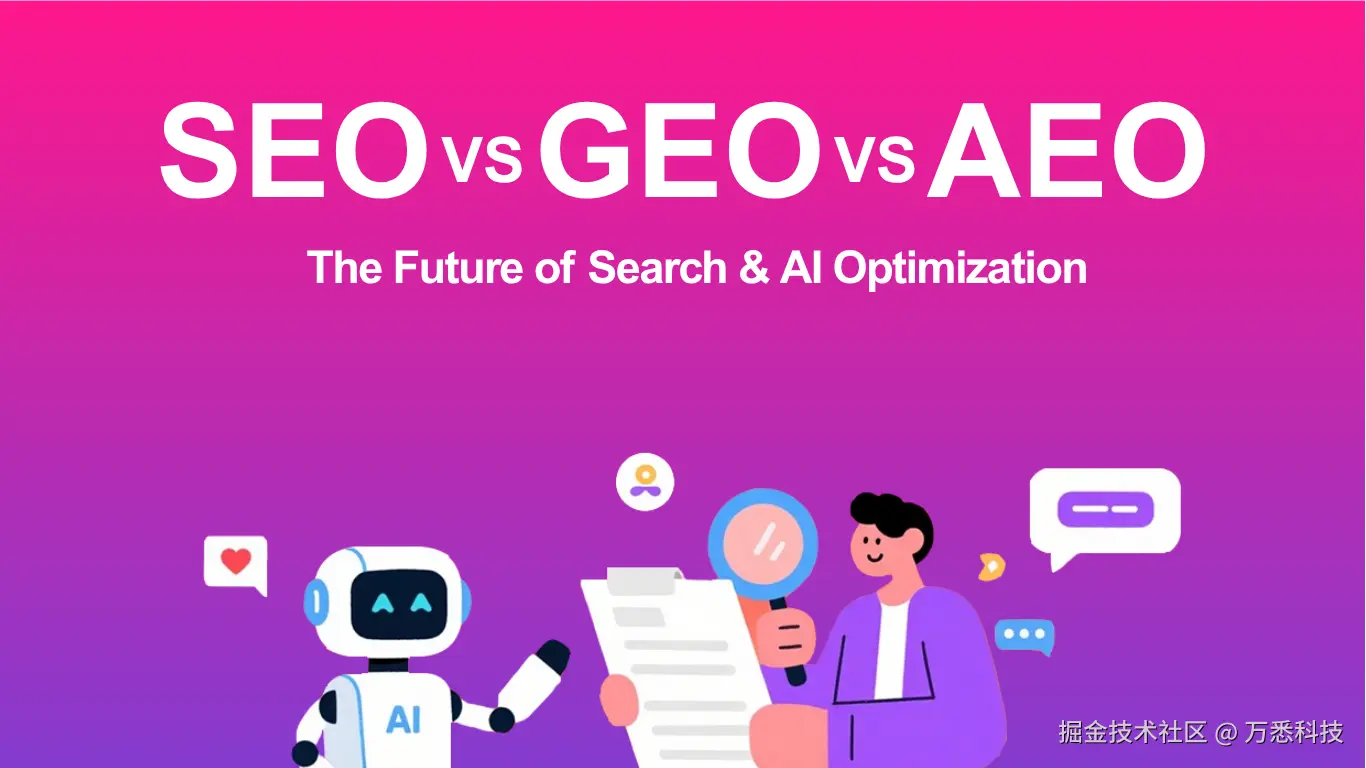GEO AEO与SEO：数字营销的新篇章