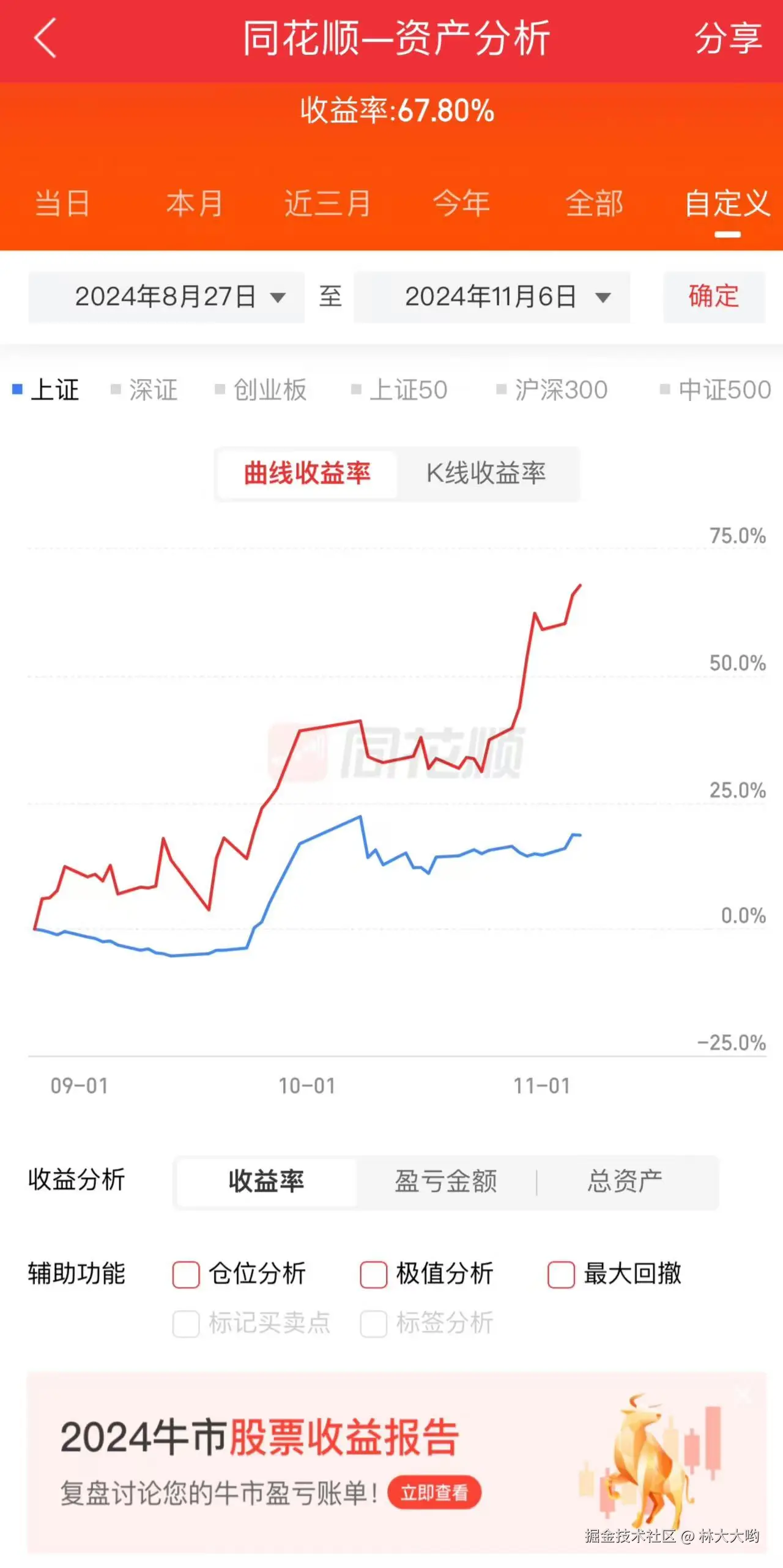 林大大哟于2024-11-06 15:08发布的图片
