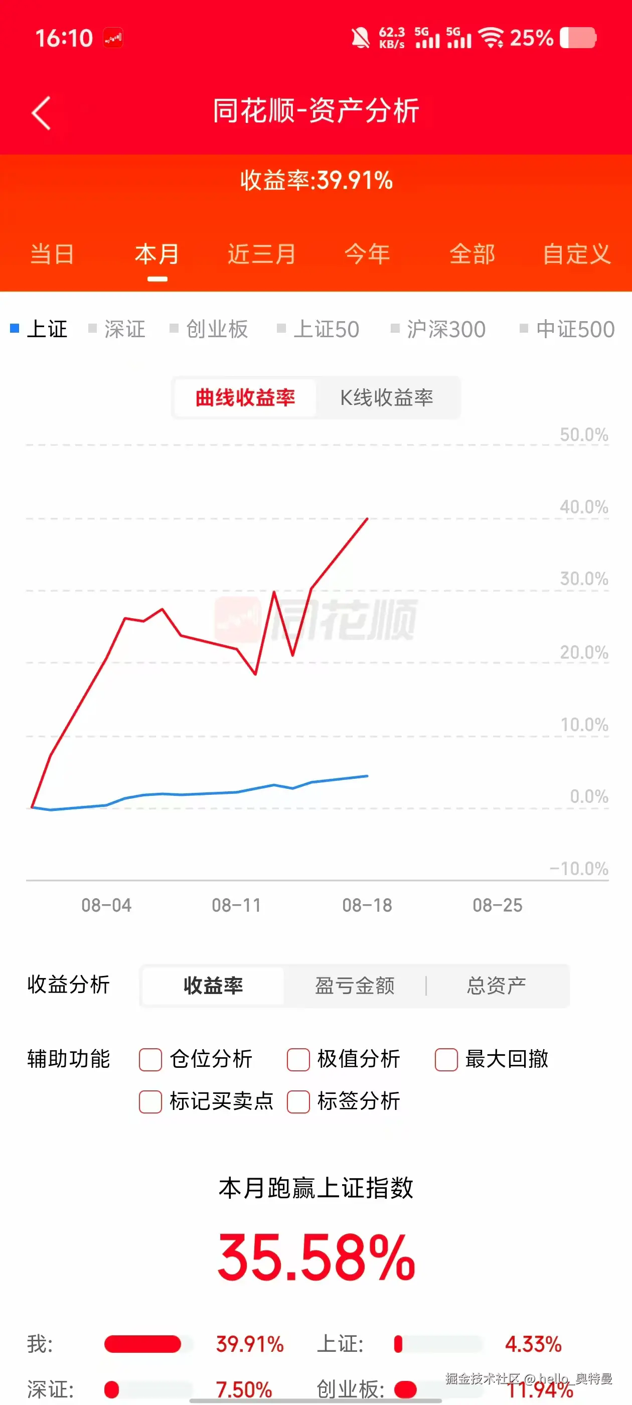 hello_奥特曼于2025-08-18 16:11发布的图片