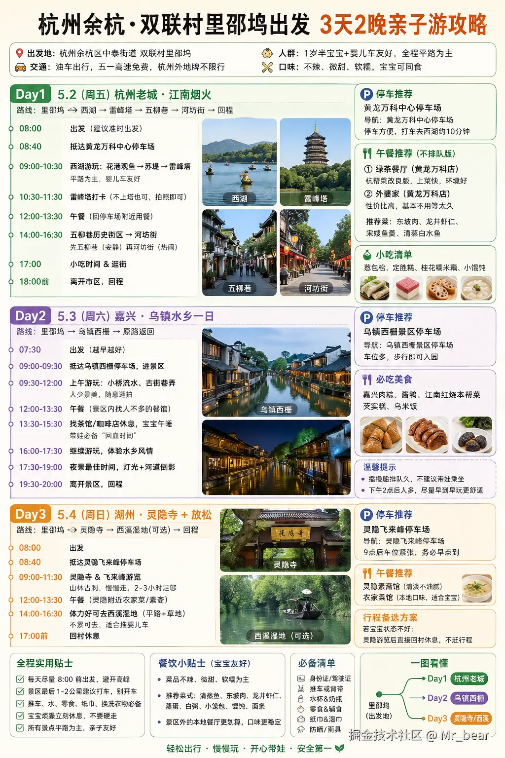 Mr_bear于2026-04-30 11:47发布的图片