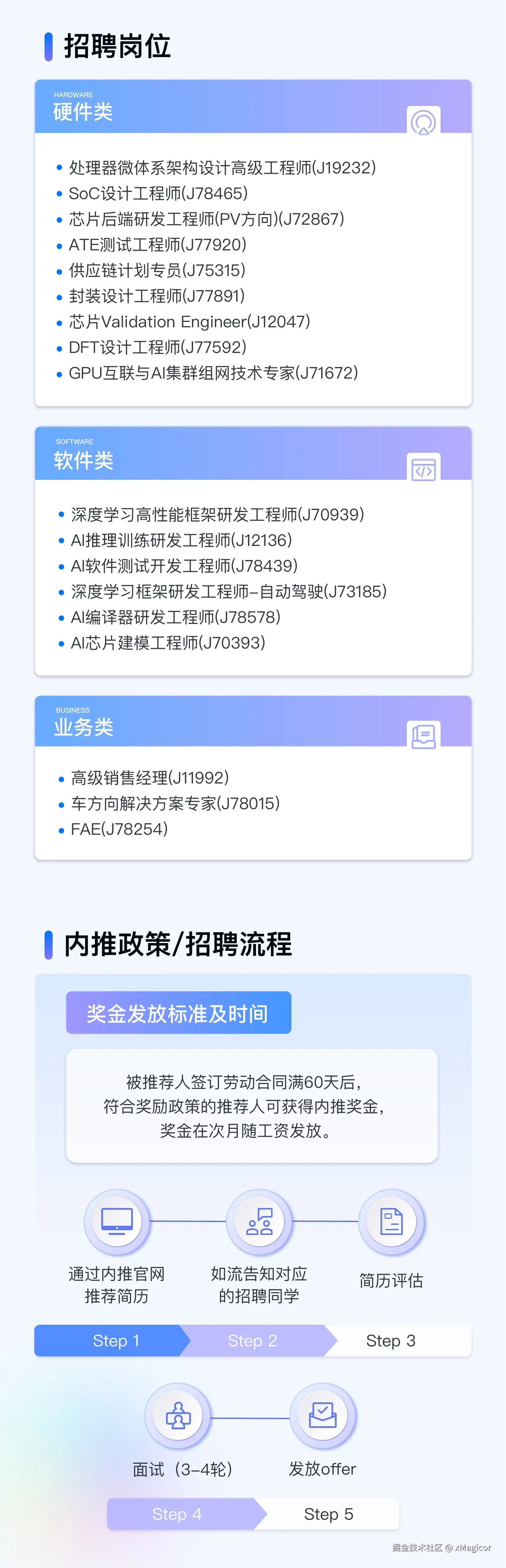 xMagicor于2024-08-22 13:51发布的图片