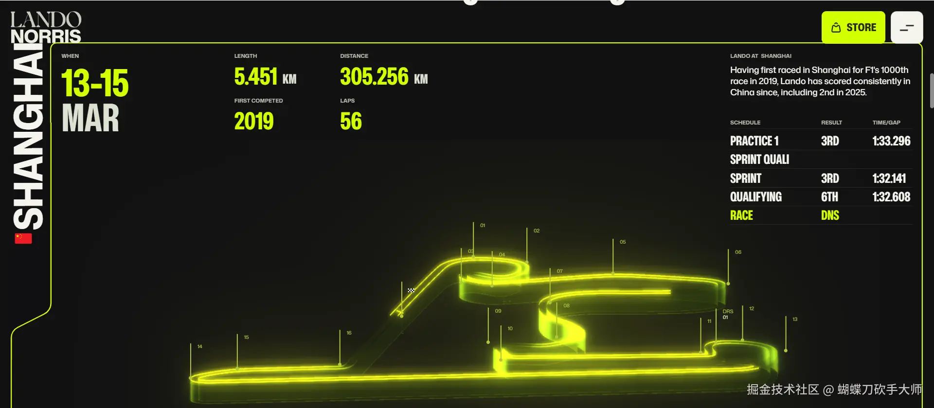 蝴蝶刀砍手大师于2026-03-20 16:35发布的图片