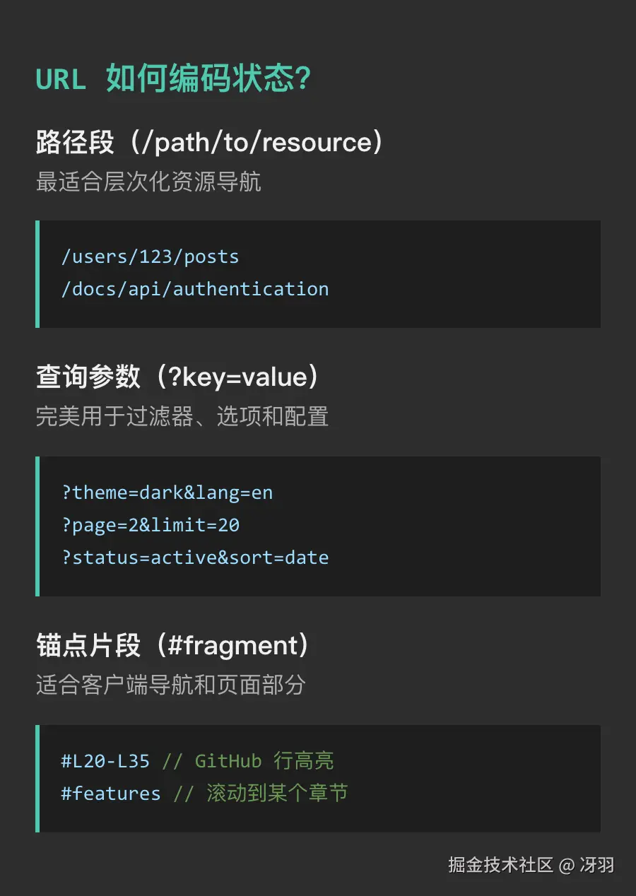 冴羽于2025-11-11 17:29发布的图片