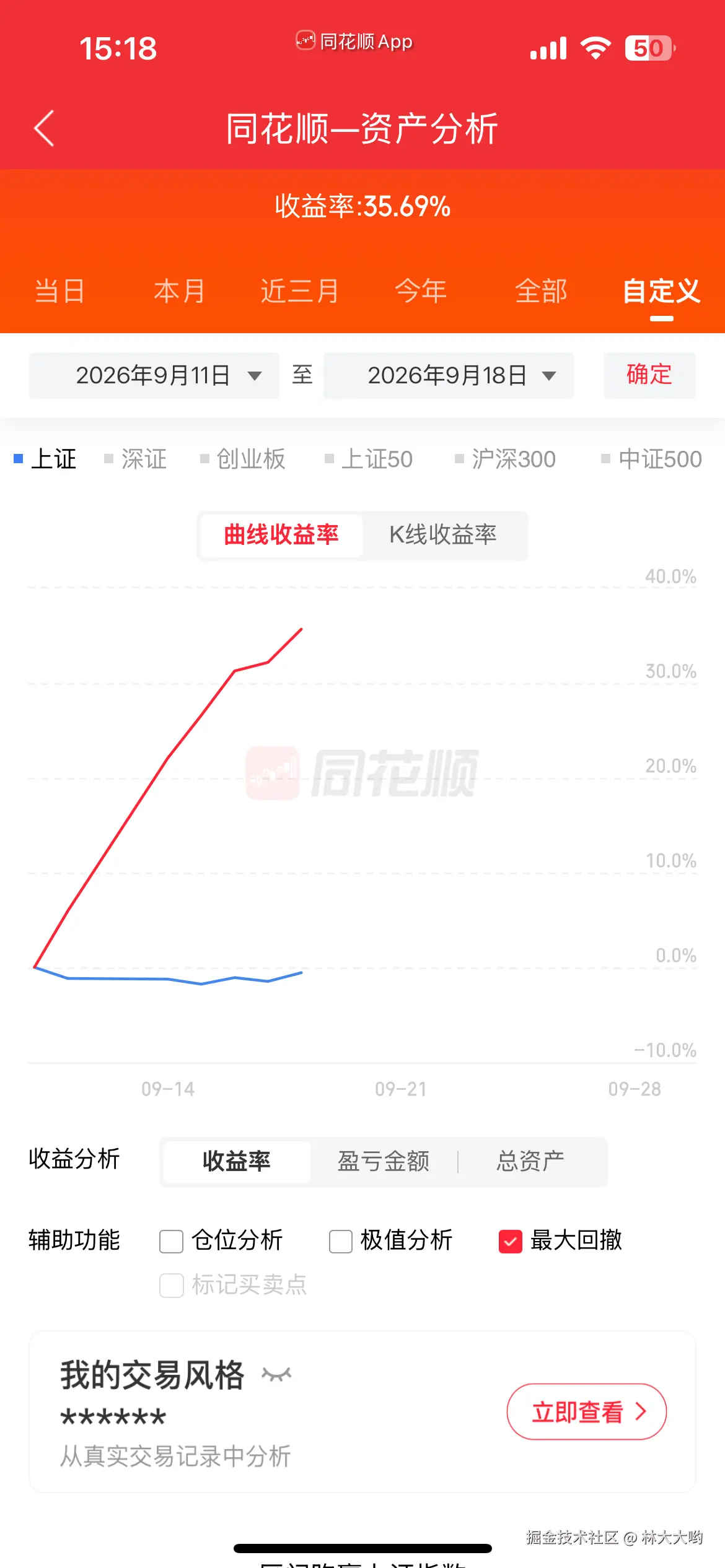 林大大哟于2026-09-18 07:23发布的图片