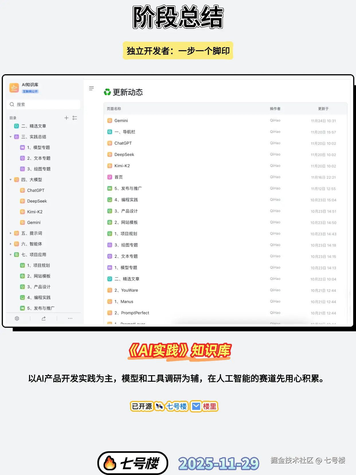 七号楼于2025-11-29 10:42发布的图片