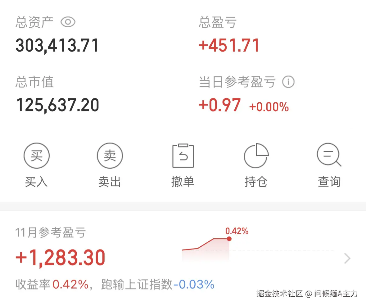 问候缅A主力于2025-11-05 15:02发布的图片