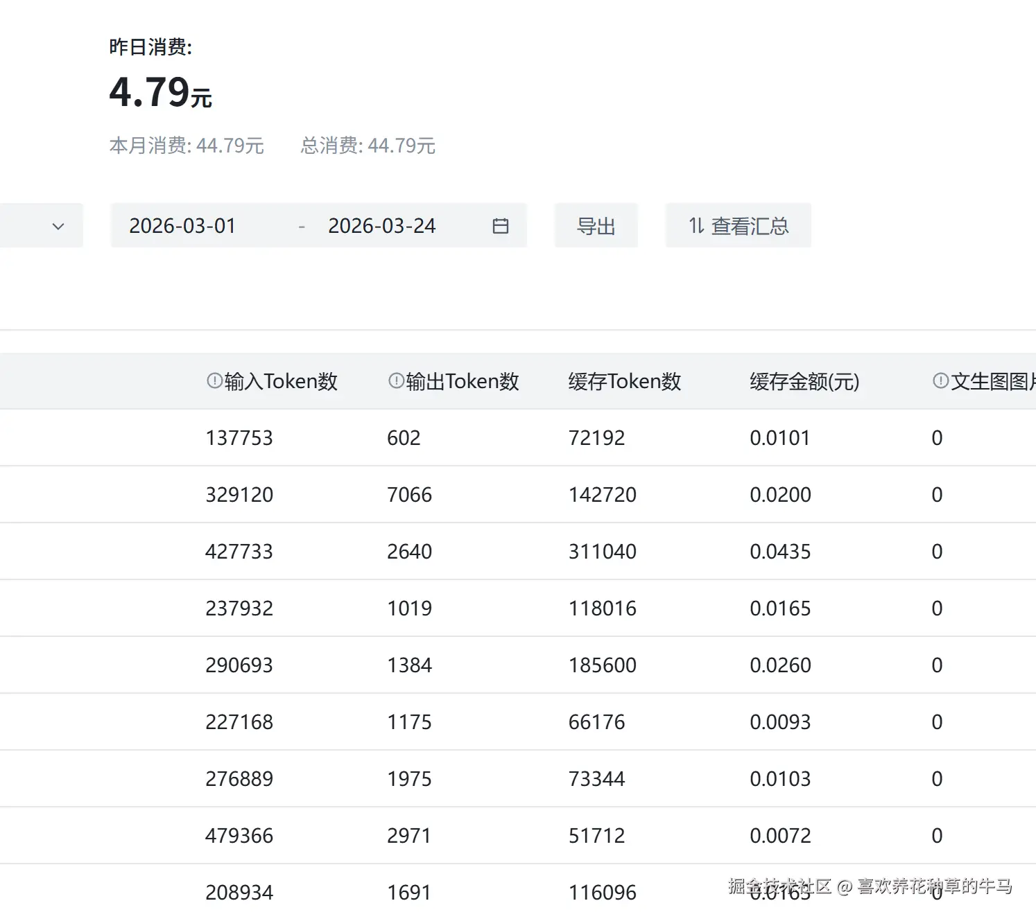 喜欢养花种草的牛马于2026-03-24 16:48发布的图片