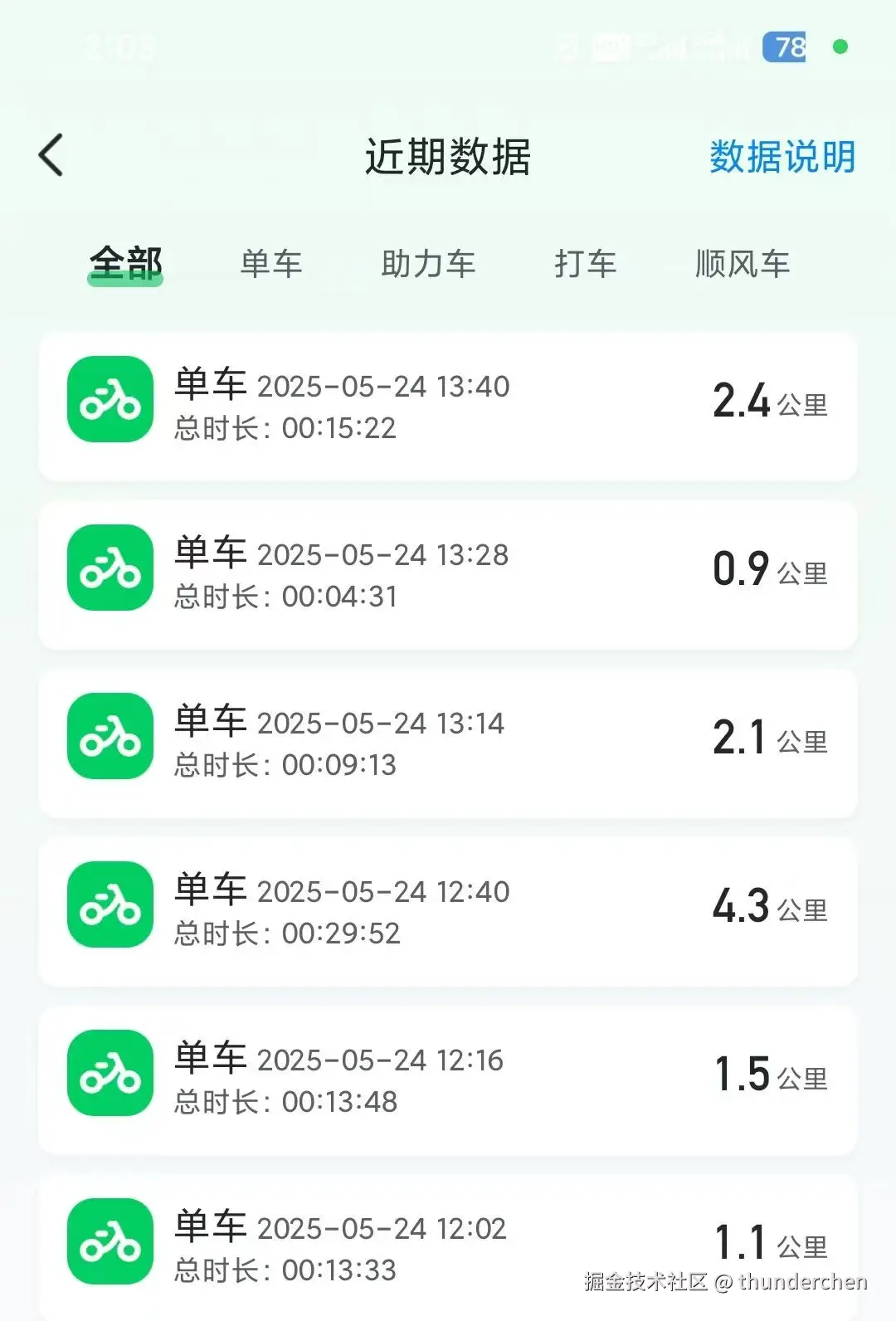 thunderchen于2025-05-26 14:04发布的图片