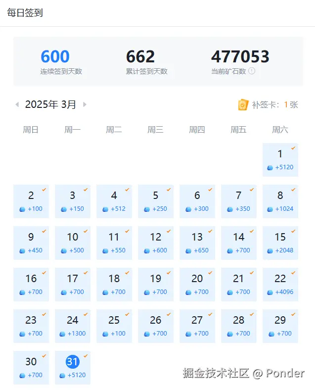 Ponder于2025-03-31 10:11发布的图片