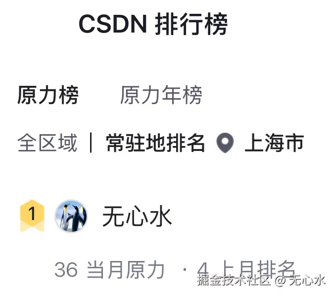 无心水于2026-01-22 09:42发布的图片