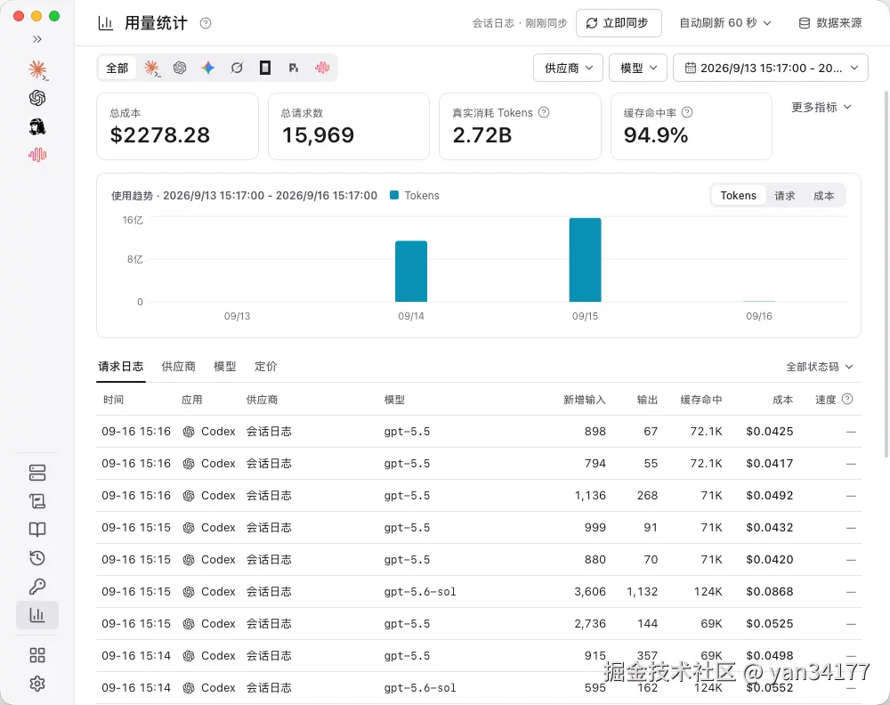 yan34177于2026-10-09 07:18发布的图片