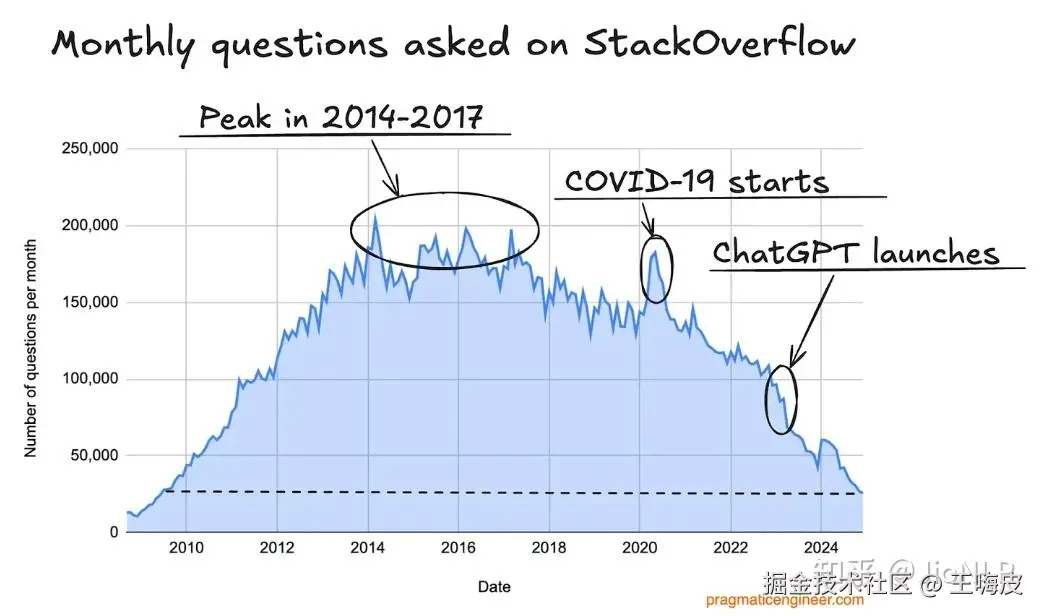 王嗨皮于2025-11-27 11:49发布的图片