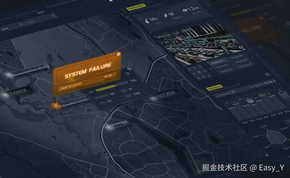 前端纯手搓布局_深色系列