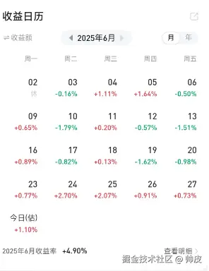帅皮于2025-06-30 09:12发布的图片