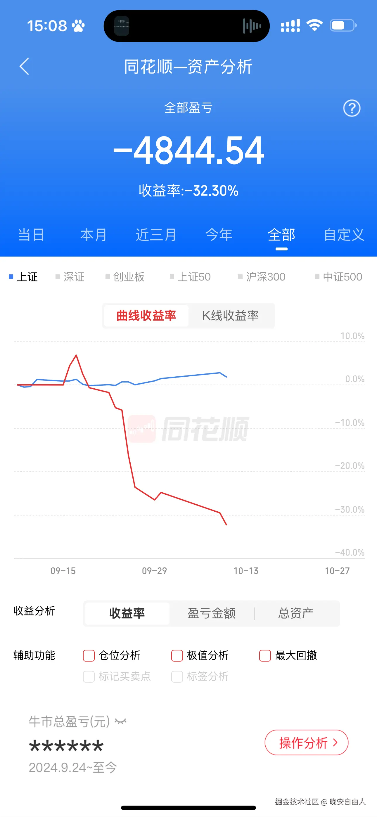 晚安自由人于2025-10-10 15:09发布的图片