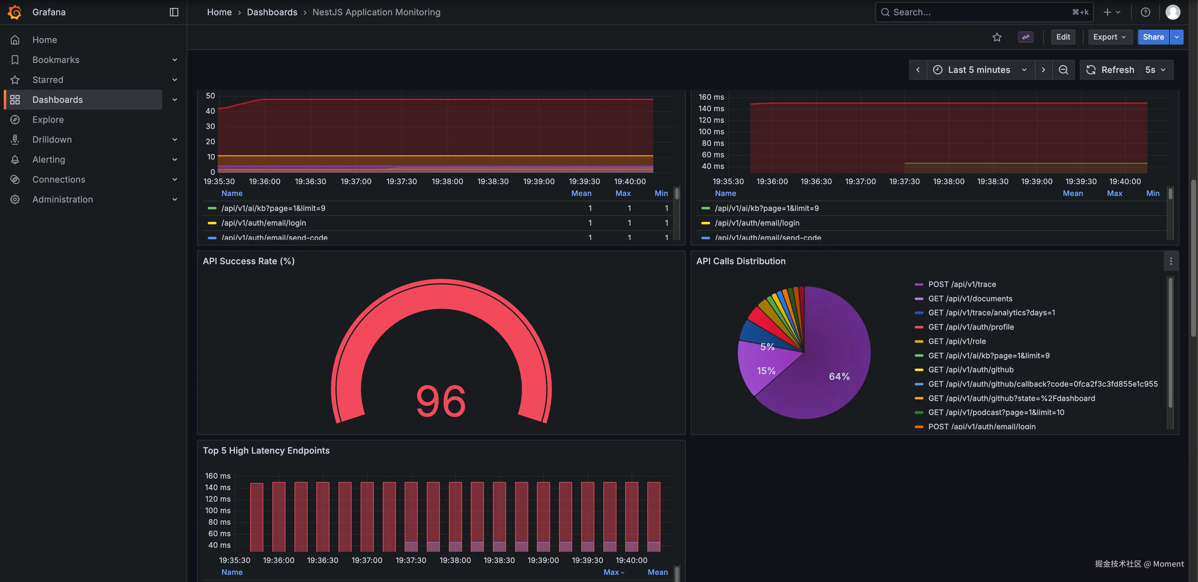 Moment于2025-10-27 09:47发布的图片