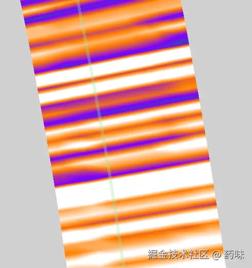 药味于2025-02-25 16:20发布的图片