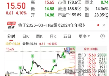 Feel于2025-03-05 12:07发布的图片