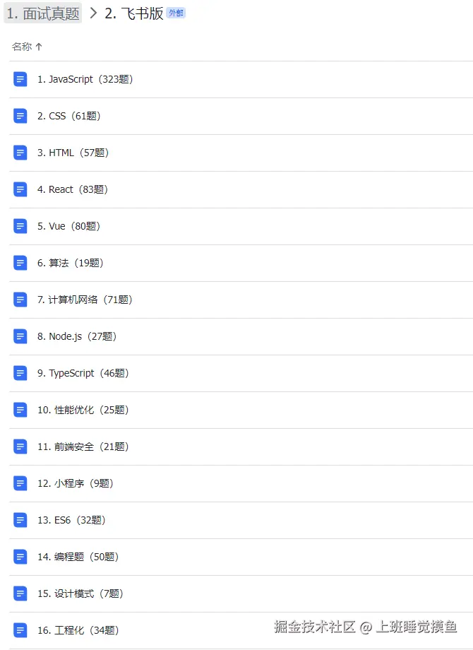 上班睡觉摸鱼于2025-09-09 14:37发布的图片