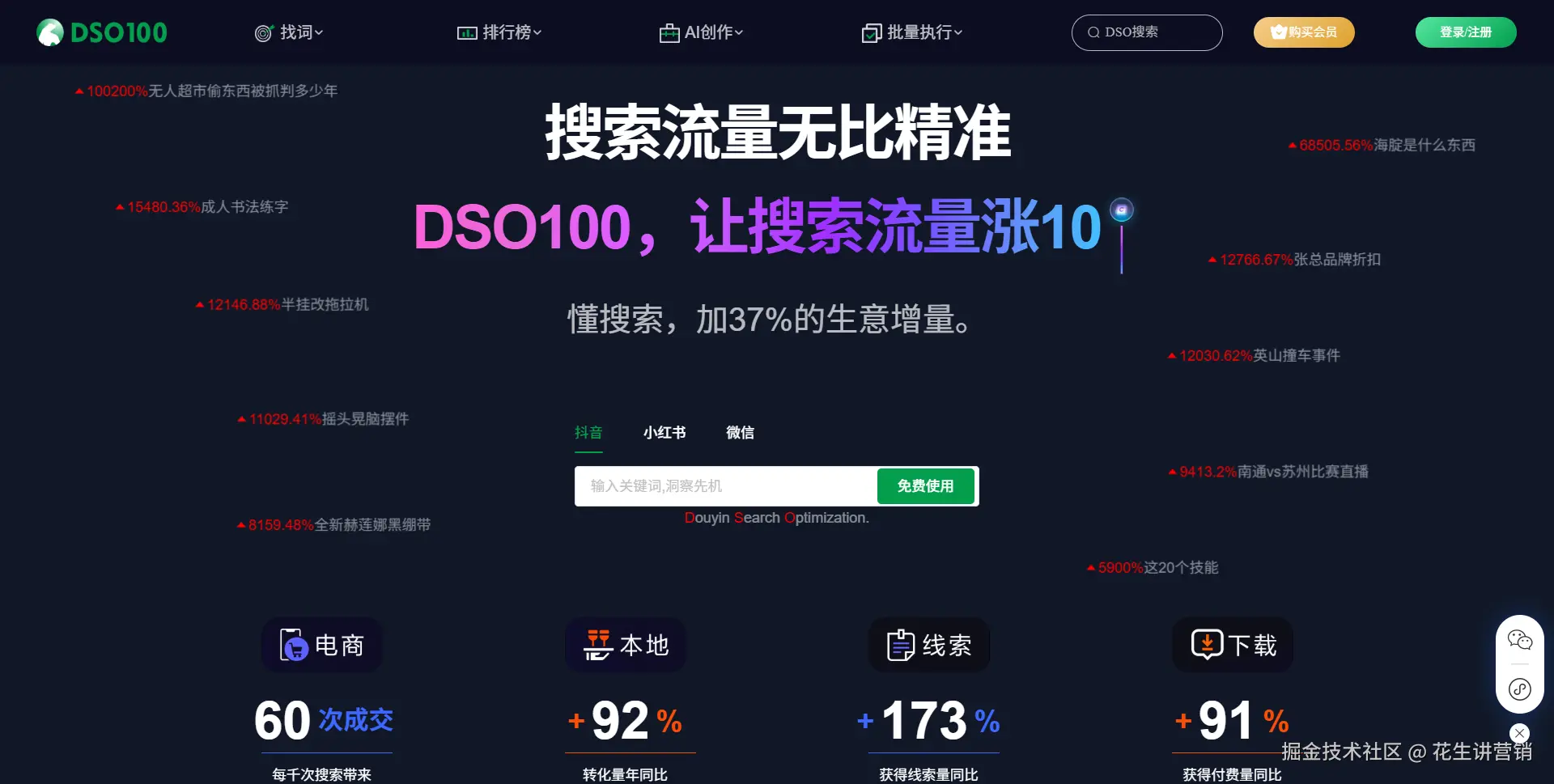 花生讲营销于2025-09-02 15:06发布的图片