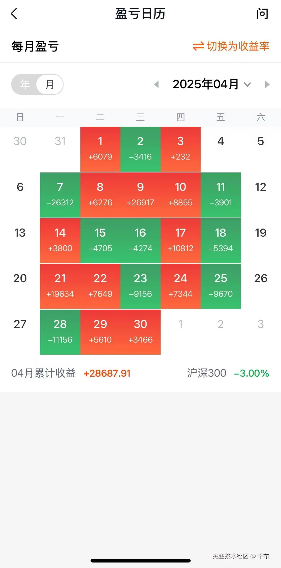 千布_于2025-07-09 16:35发布的图片