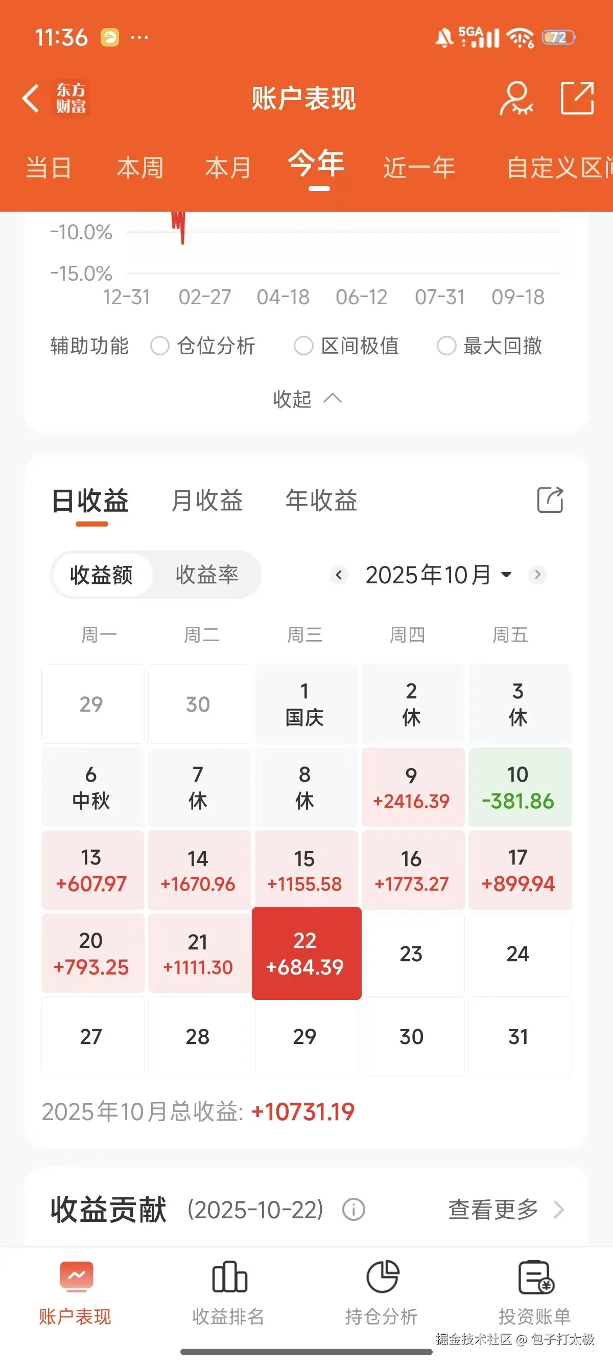 包子打太极于2025-10-22 11:40发布的图片