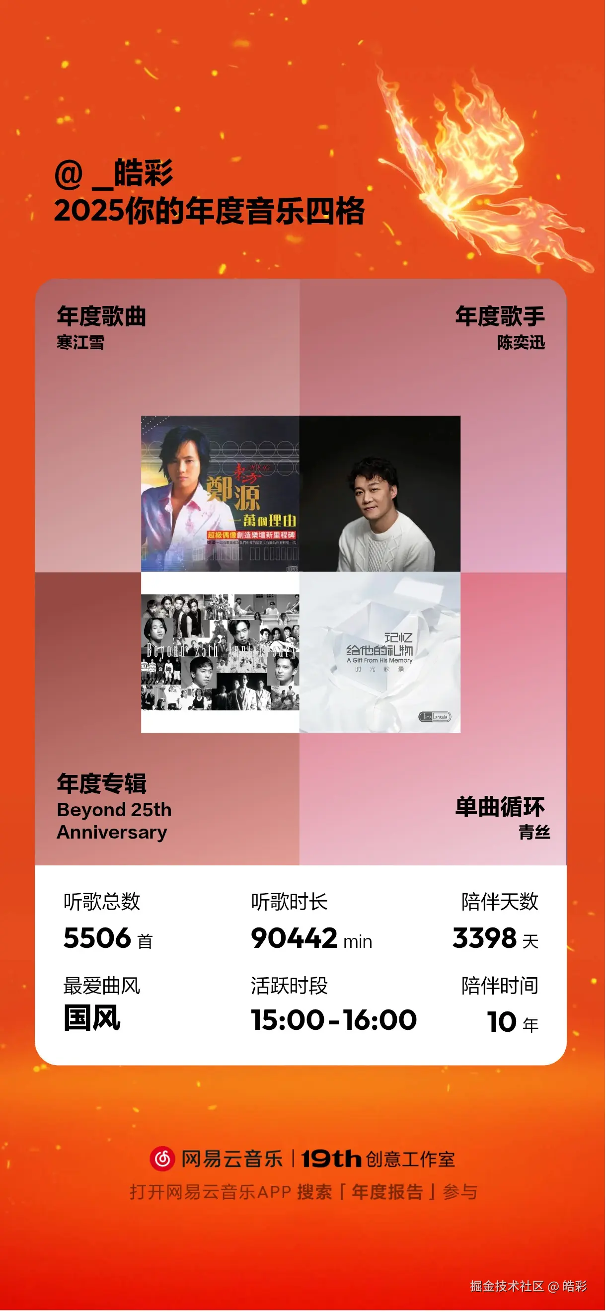 皓彩于2025-12-31 15:52发布的图片