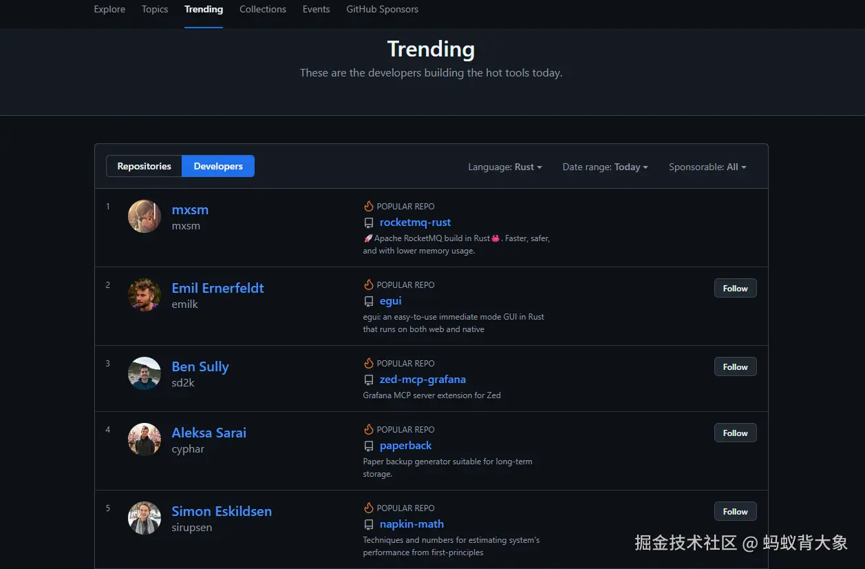 蚂蚁背大象于2025-05-21 09:07发布的图片