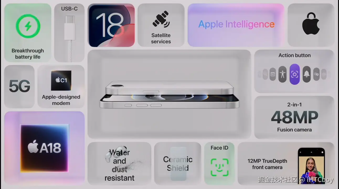 iHTCboy于2025-02-20 01:42发布的图片