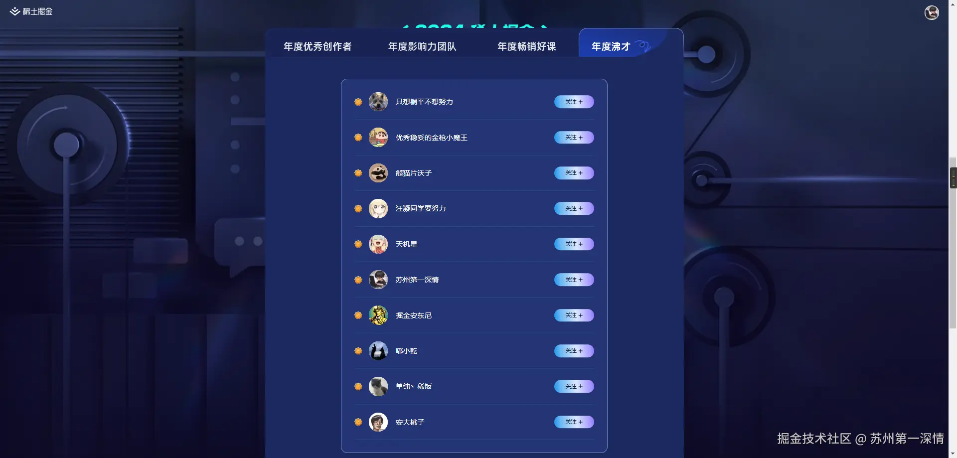 苏州第一深情于2024-12-31 09:49发布的图片