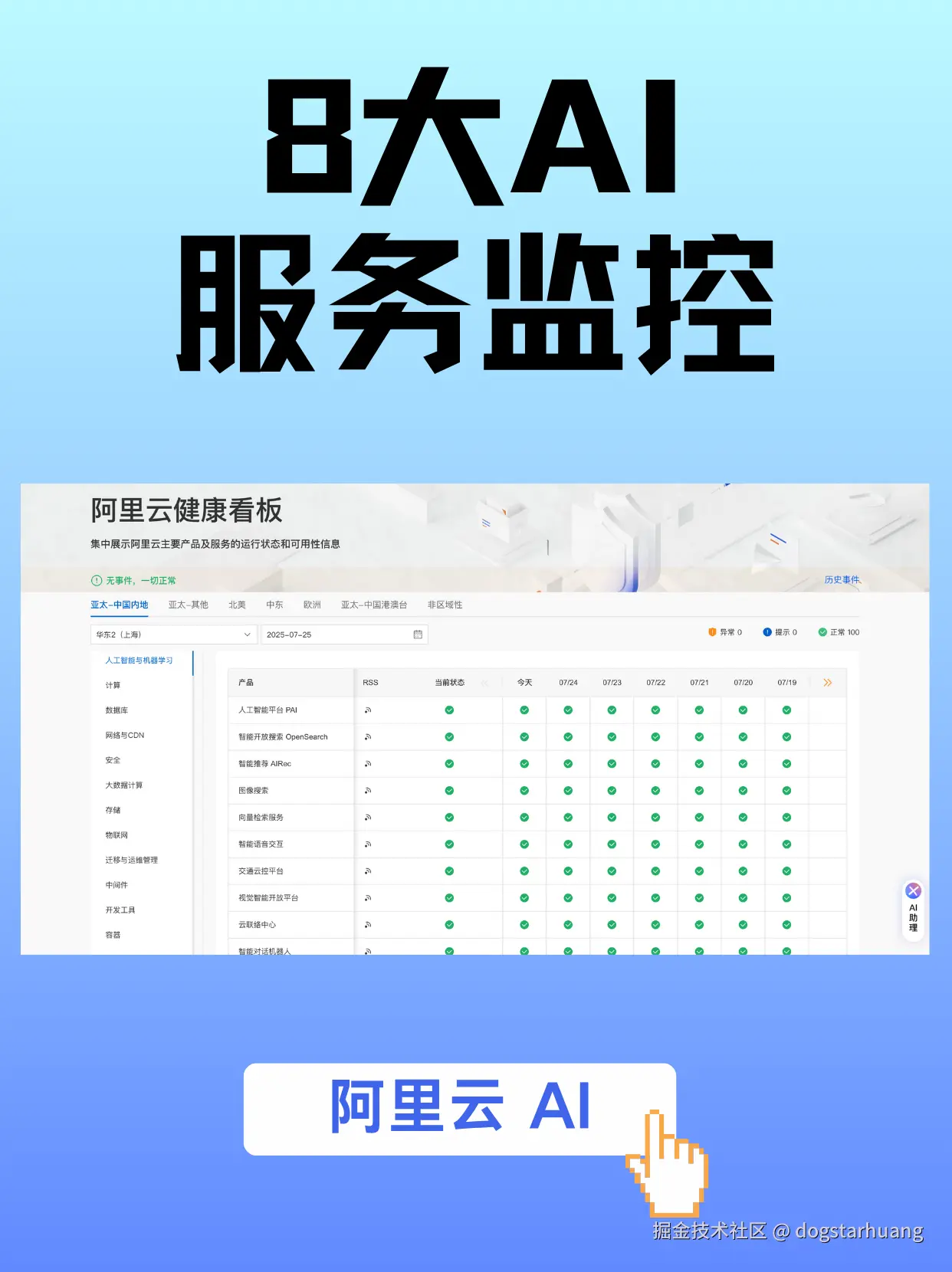 dogstarhuang于2025-07-25 01:35发布的图片