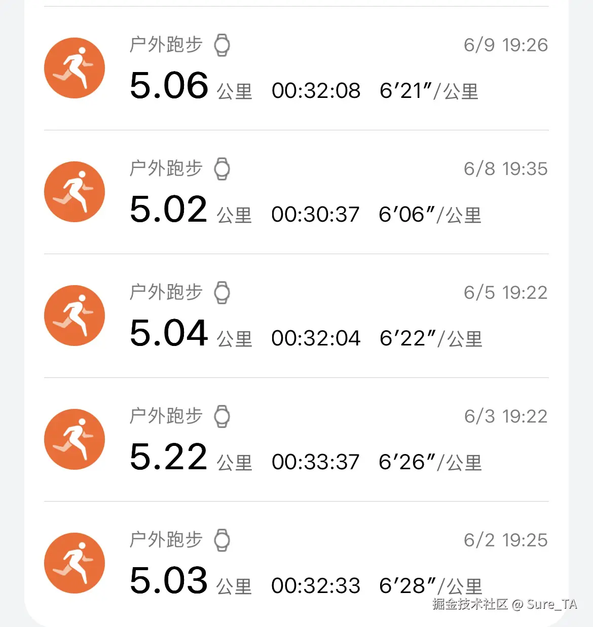 Sure_TA于2025-07-01 03:35发布的图片