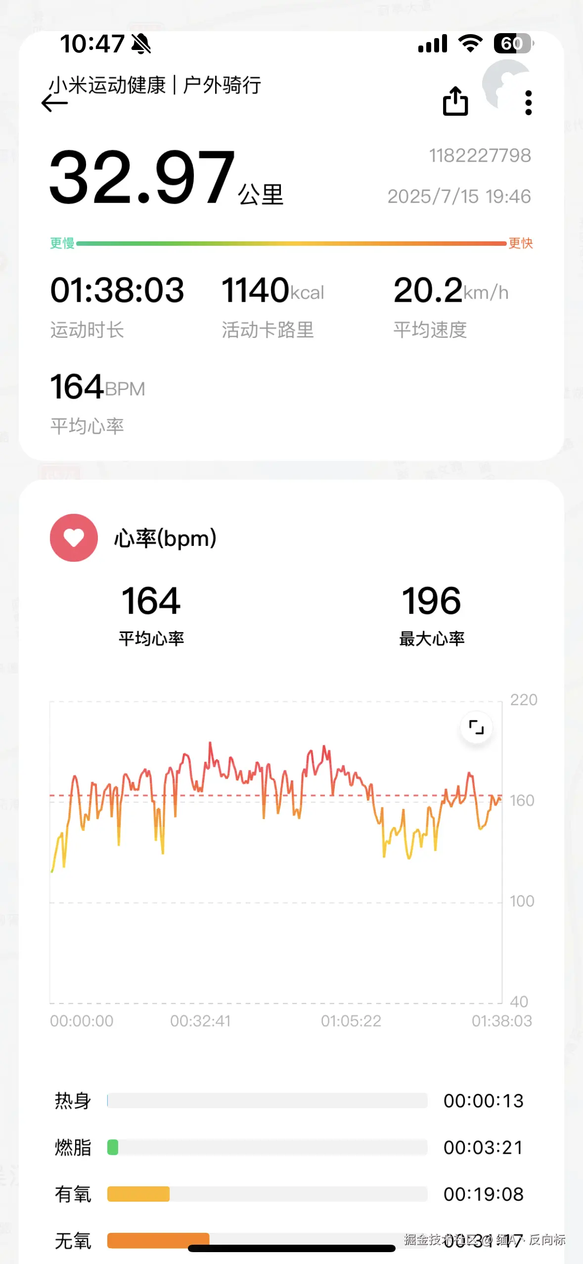 缅A丶反向标于2025-07-16 10:50发布的图片