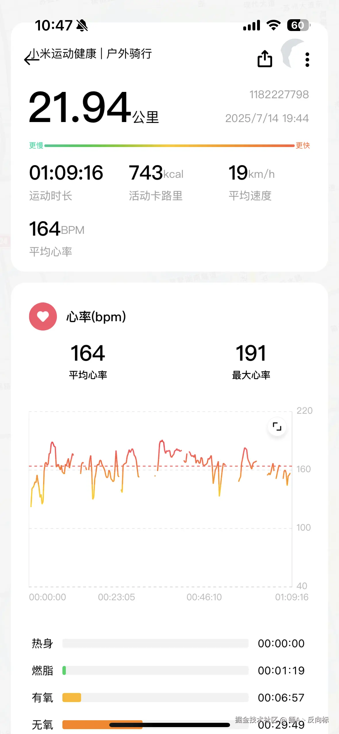 缅A丶反向标于2025-07-16 10:50发布的图片