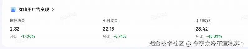 今夜太冷不宜私奔丶于2026-04-10 10:10发布的图片