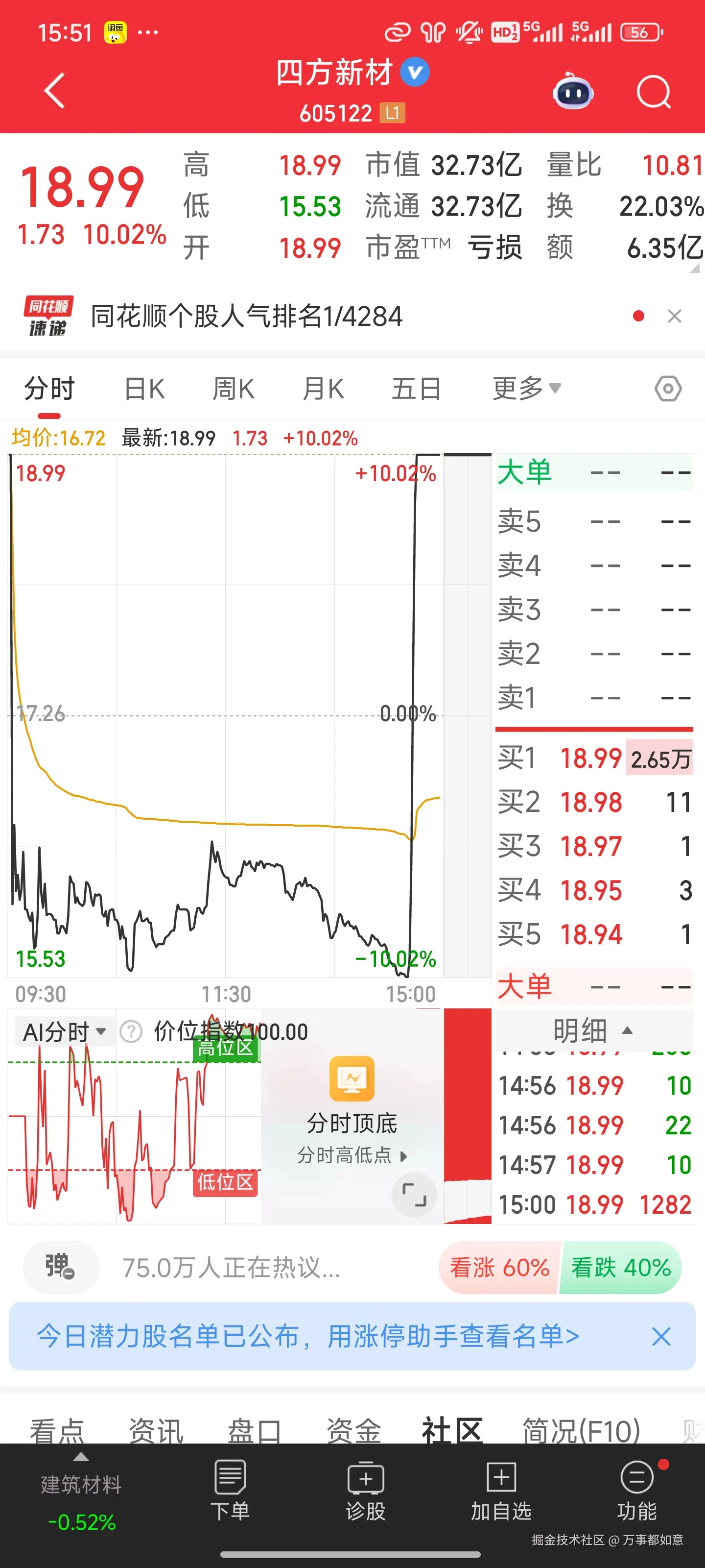 万事都如意于2025-07-11 16:07发布的图片